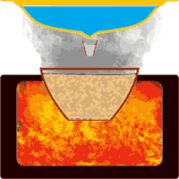 Кустарное перегонное устройство.Зарисовал:  Апарышев.