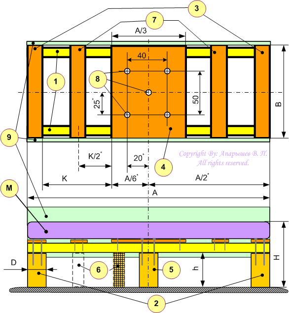 Каркас кровати кушетки. Рисунок: Апарышев В.П.