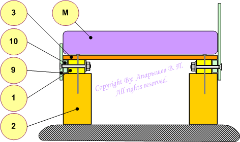 Каркас кровати кушетки, вид спереди. Рисунок: Апарышев В.П.